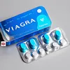 Achat de viagra montreal a